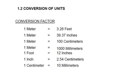 Conversion Of Units Unit Conversion The Unit Science Formulas