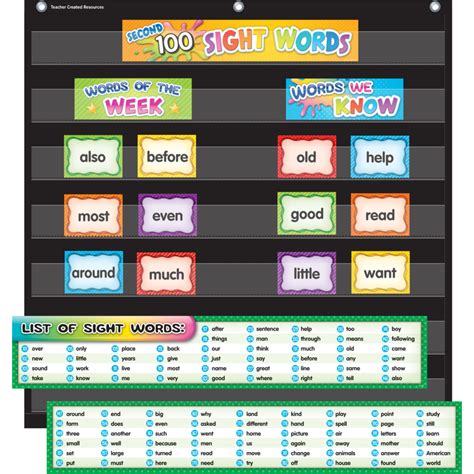 Second 100 Sight Words Pocket Chart Cards Tcr20846 Teacher Created