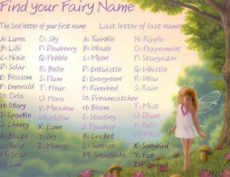 Pin By Ll Huang On Fairies Fairy Names Funny Names Names