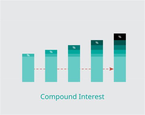 Compound Interest Illustration Stock Photos Pictures And Royalty Free