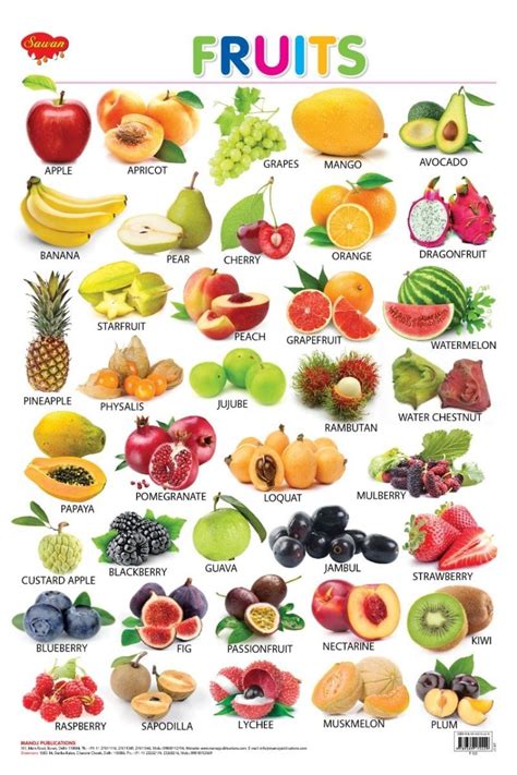 Fruits Chart Hellobookmine
