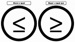 Signo de Mayor o Igual y Menor o Igual Que (≥≤) Reglas, Usos y Ejemplos