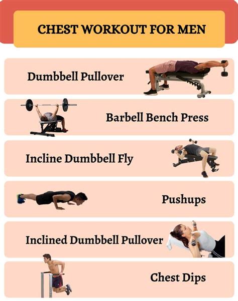 Gym Workout Plan For Men Chest