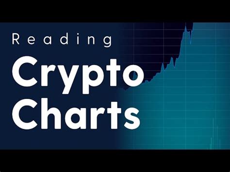 Please make how send btc to binance what is a crypto card contributions and follow the rules for posting. How to read crypto charts 📊 (4/5) - YouTube