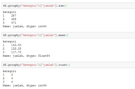 Menjumlahkan Data Berdasarkan Kategori Di Python IlmudataPy
