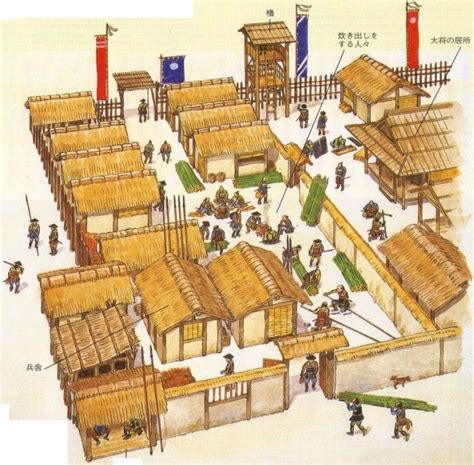 Medieval Japanese Historical Japan Japanese Architecture