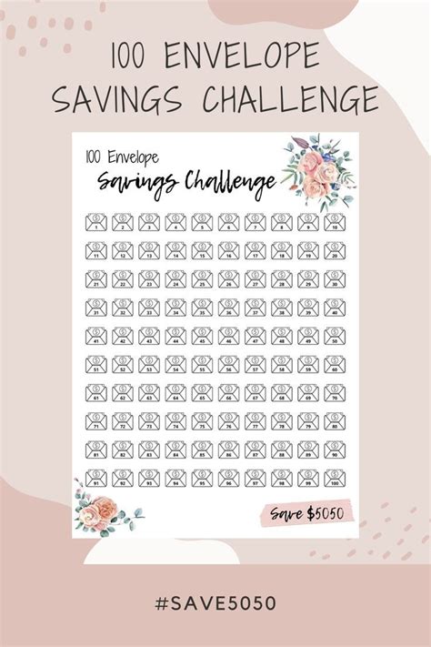 Printable 100 Envelope Savings Challenge Tracker Save 5050 Etsy Savings Challenge Savings