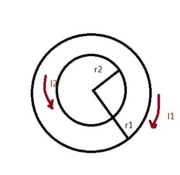 Two Coplanar And Concentric Circular Loops Of Wire Carry Currents Of I