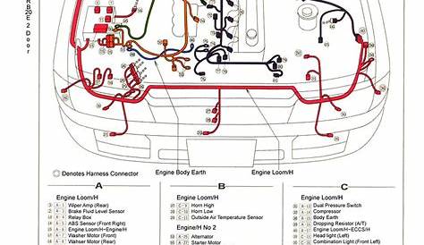 r32 gtr engine wiring diagram