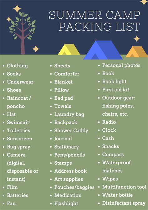 Eco Modern Concierge Summer Camp Packing List