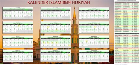 Kalender Islam 1440 Hijriyah Menyambut Tahun Baru Islam 1440 H