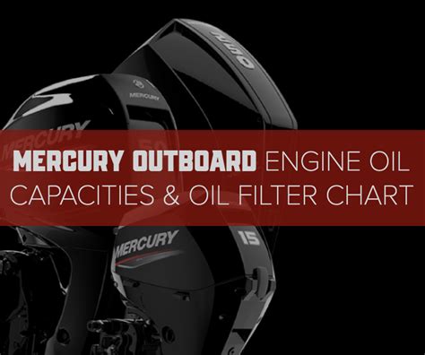 Mercury Outboard And Mercruiser Resources Collection Partsvu Xchange