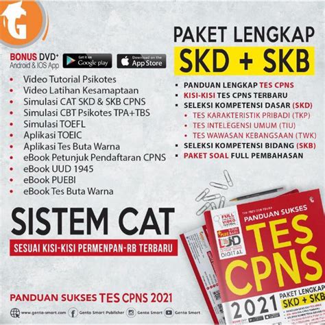 Download Buku Cpns 2021 Panduan Sukses Tes Cpns 2021 Sistem Cat Cpns