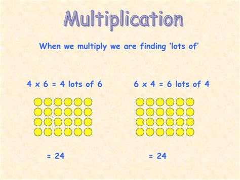 Ppt Multiplication Powerpoint Presentation Free Download Id689048