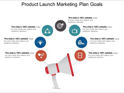 Product Launch Marketing Plan Goals Ppt Examples Slides Powerpoint