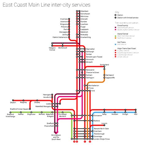 Fec railway connects to the national railway system in. East Coast LNER Virgin GNER & NXEC train / rail maps