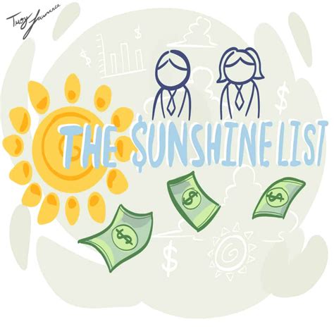 Shining light on the Sunshine List - The Varsity