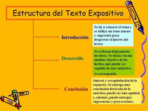 Estructura Del Texto Expositivo Ejemplos Cuela