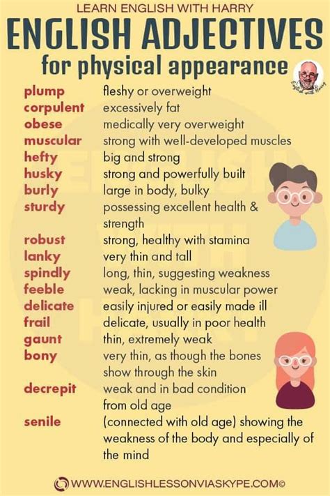 Pin By Dragomir Madalina On English Lessons English Adjectives Learn