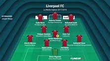Liverpool Fc Jugadores / Ranking de Mejores Jugadores del Liverpool FC ...