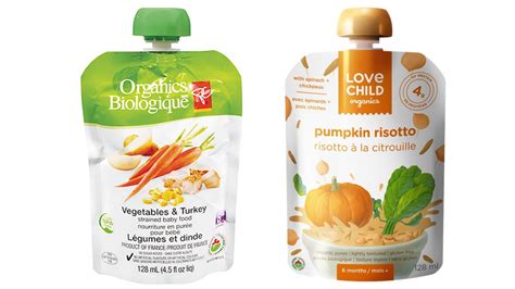We did not find results for: Certain baby food pouches recalled due to spoilage ...