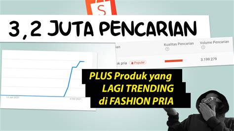 Produk Terlaris Shopee 2021 Kategori Fashion Pria Youtube