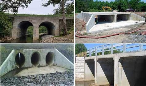 What Is Culvert Arch Slab Pipe And Box Culvert