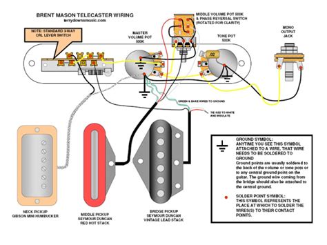 The annual supporting member giveaway is on. The Guitar Refinishing and Restoration Forum :: View topic - wiring a three pickup nashville tele?