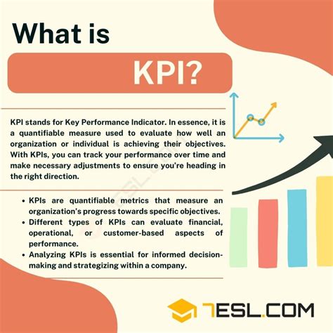 Kpi Meaning What Does Kpi Mean And Stand For Esl