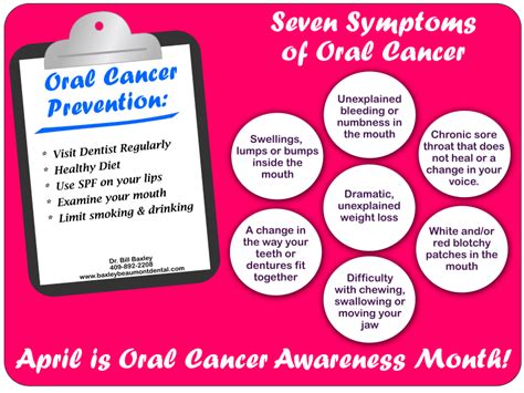 Oral Cancer What To Watch For And How To Prevent It Dentist Beaumont