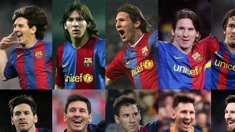 Lionel Messi Current Team