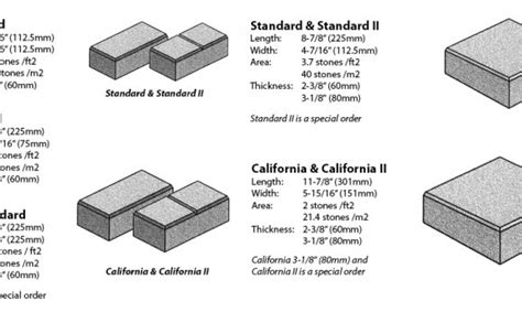 Standard Pavers Dimensions Road Building Equipment