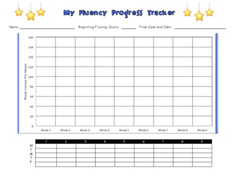 Tracking My Progress Fluency Ms Houser