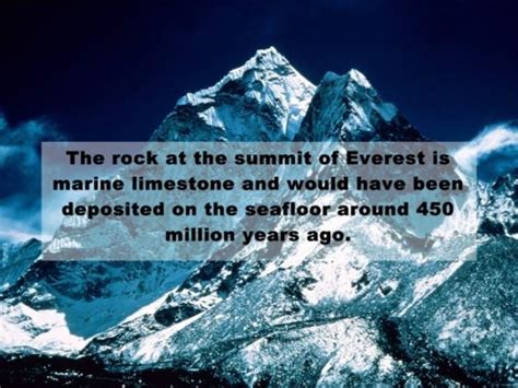 Stunning Facts About Mount Everest