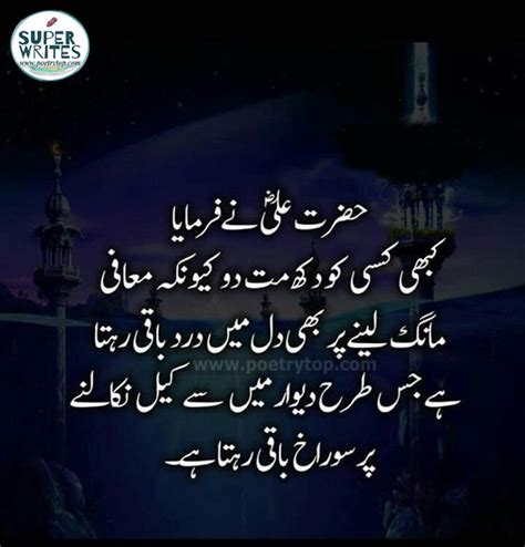 Hazrat Ali R A Ne Farmaya Ali Quotes Inspirational Quotes In Urdu