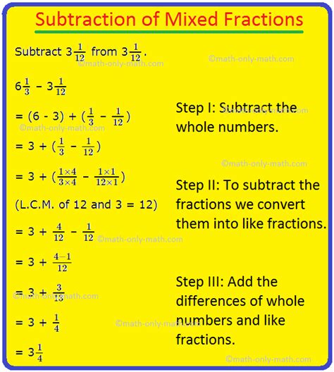 Subtraction Of Mixed Fractions Subtracting Mixed Numbers Fraction