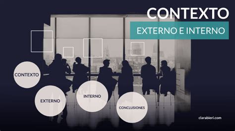 Contexto Interno Y Externo By Clara Bieri On Prezi