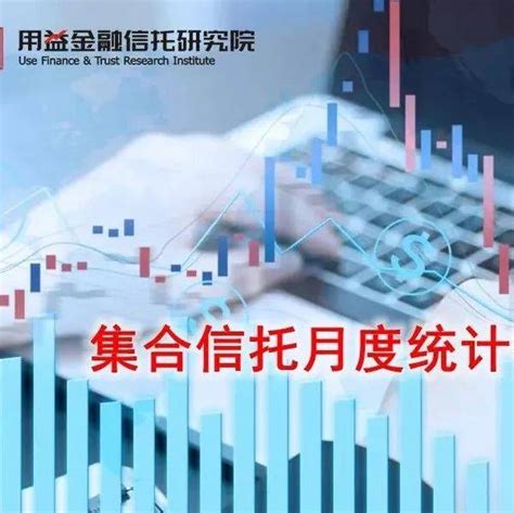 8月集合信托统计快报：基础产业信托成立规模大增！产品百分点收益