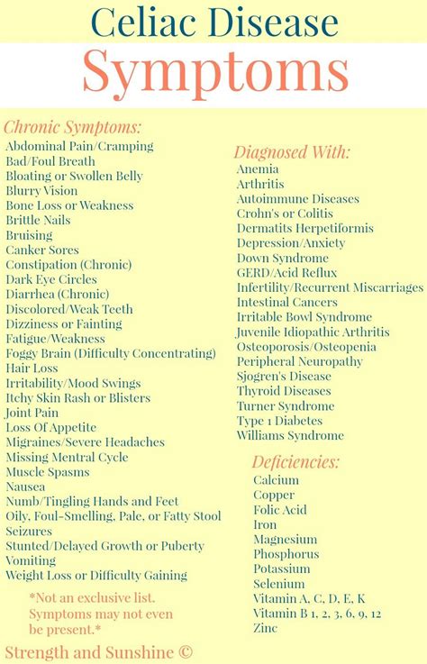The Signs Symptoms Of Celiac Disease Artofit