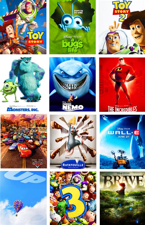 Every Disney Pixar Movie Poster Pixar Films Disney Pixar Movies