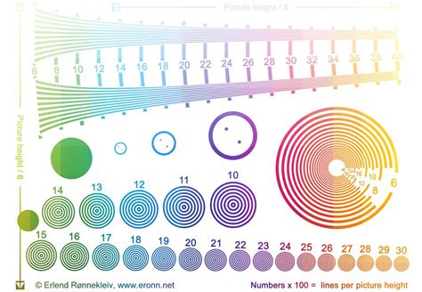 Apr 07, 2021 · colour test page the colour test page is available for you to save simply right click it and selecting save image as once you have saved the image open it up right click then hit print. Test image - high resolution print | PrinterKnowledge ...