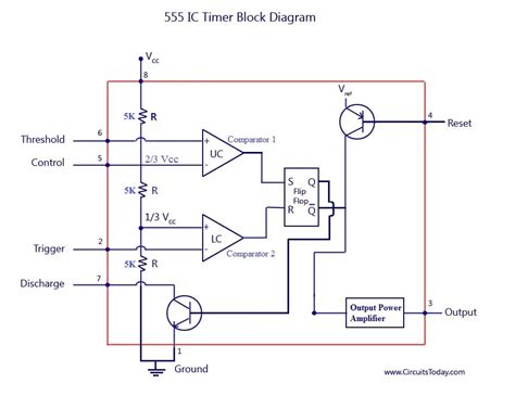 Timer 555 Circuit Diagram