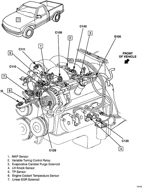 Operation and descriptions of 4.3l v6 vortec engine systems from oiling to mechanical and electronic control. I have a 94' GMC Sonoma 4.3 v6 vortec. How can I tell if my coolant temperature sensor is bad