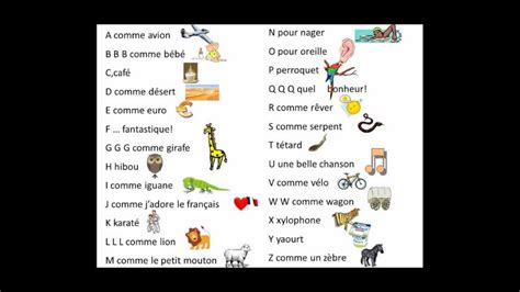 Alphabet Song In French Youtube