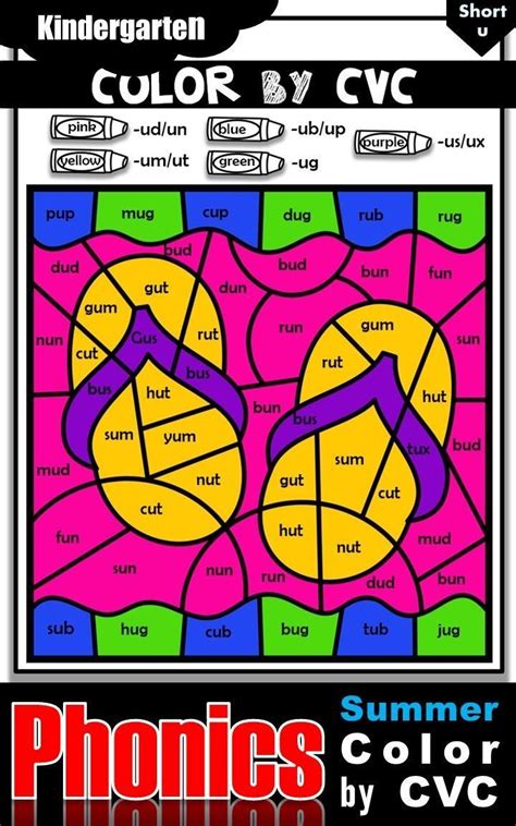 Phonics Activities And Worksheets Cvc Color By Code Summer Theme