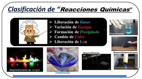 Clasificación De Reacciones Químicas Super Fácil Youtube