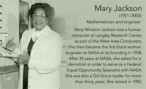 mary jackson 1921 2005 mathematician and engineer mary jackson was a human computer at la