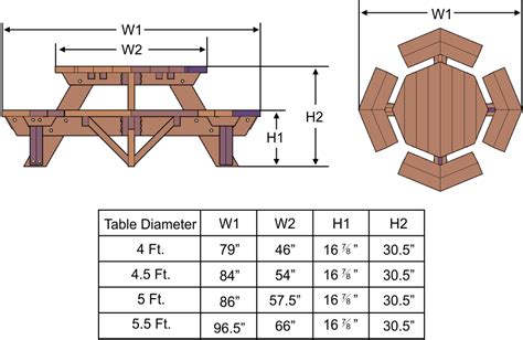 Useful Downloadable Octagon Picnic Table Plans Ideas Wood Working