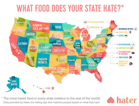 Map Shows The Most Hated Foods In America