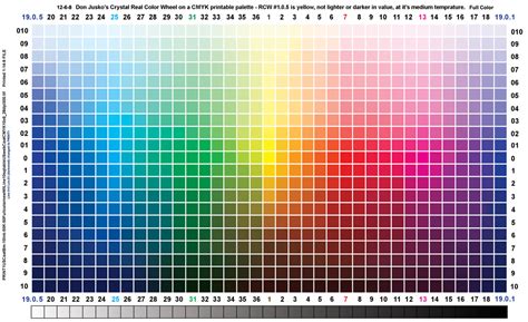 Sq Pen Tablet Palette Rcw Cmyk Color Chart Pantone Color Chart